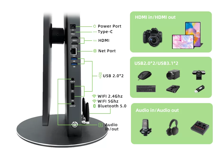 Rich Expansion for Professional Live Streaming: Explore the endless possibilities of our All-in-One Live Streaming Devices with enhanced features for elevated and professional live streaming experiences.