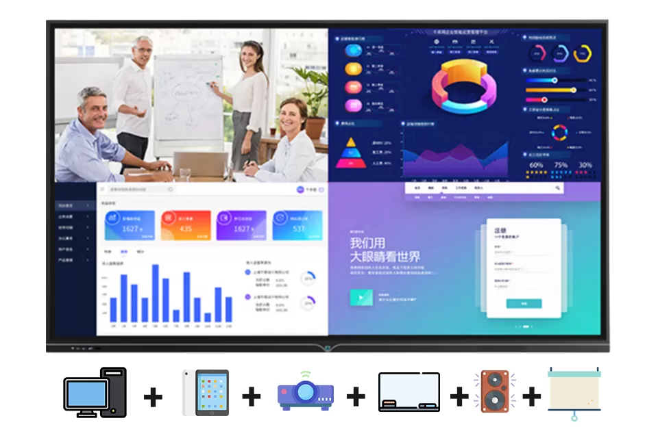 All-in-One Design: Experience the Power of our 0D18 Series Interactive Whiteboard for Classroom - Streamlined, Versatile, and Engaging!