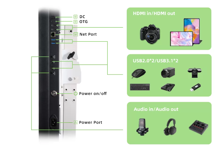 Discover the unlimited possibilities of the A3 Series outdoor live streaming equipment with its rich expansion capabilities. Expand your live stream setup with ease, seamlessly integrating a wide range of additional equipment for enhanced production value. From cameras and microphones to lighting and accessories, the A3 Series offers a versatile platform to accommodate your evolving needs. Unlock the potential for a professional and dynamic live stream experience with the rich expansion feature of the A3 Series outdoor live streaming equipment.
